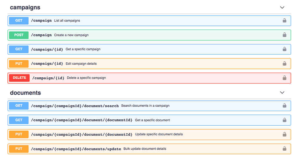 List of documented REST API endpoints